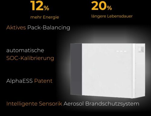 Alpha ESS SMILE G3 die weltweit erste Hybrid-Batterie