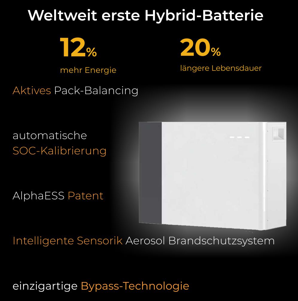Alpha ESS SMILE G3 Hybrid Batterie